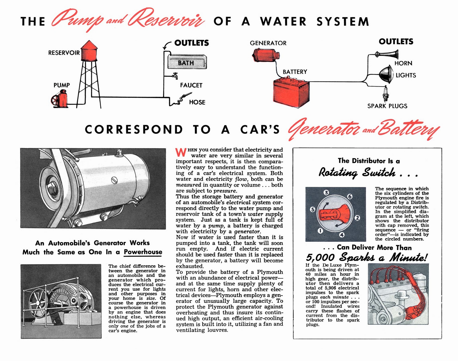 n_1940 Plymouth Primer-07.jpg